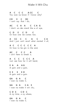 Make It Wit Chu Piano letter notes by Queens of the Stone Age - Arr.Keatssoll