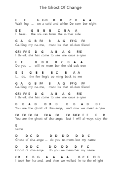 The Ghost Of Change Ghi chú đàn piano bởi Mercyful Fate - Arr.Nagrid