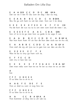 Balladen Om Lilla Elsa Piano letter noten van Dia Psalma - Arr.Brownemeg