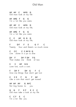 Old Man 钢琴字母谱由 Neil Young - 编曲 Funkdrich Mansbing