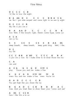 Fine Mess Nota surat piano oleh Interpol - Arr.Kylenus Minruth