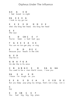 Orpheus Under The Influence 钢琴字母谱由 The Buttertones - 编曲 Minmeg Bobfax