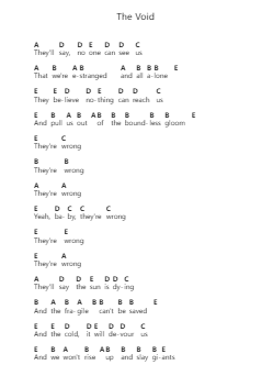 The Void Nota surat piano oleh Muse - Arr.Dillind