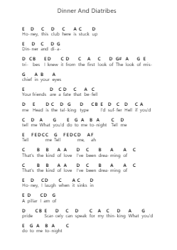 Dinner And Diatribes Piano letter notes by Hozier - Arr.Chrisriah Sheicia