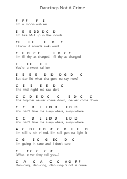 Dancings Not A Crime Piano letter notes by Panic! At the Disco - Arr.Halebias
