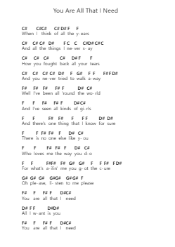 You Are All That I Need Piano letter notes by Twisted Sister - Arr.Joannes Nohan