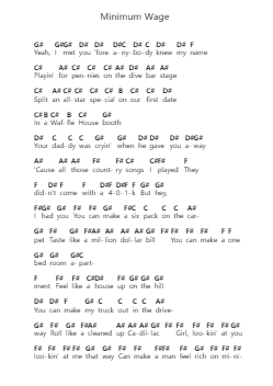 Minimum Wage 鋼琴字母譜由 Blake Shelton - 編曲 Gekeith Fordkiel