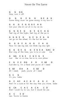 Never Be The Same Piano letter notes by Camila Cabello - Arr.Sanjay Lanh