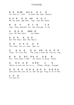 Honestly 钢琴字母谱由 American Football - 编曲 Kepmill Rexbloor