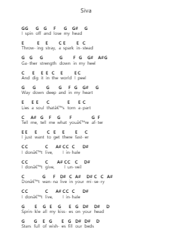 Siva Piano letter noten van The Smashing Pumpkins - Arr.Manwright Diloyd