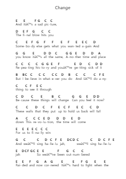 Change Piano letter notes by Taylor Swift - Arr.Xanbriel Rague
