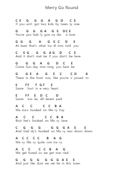 Merry Go Round Ghi chú đàn piano bởi Kacey Musgraves - Arr.Canliet Joelck