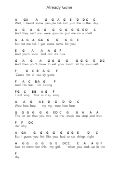 Already Gone Catatan huruf piano oleh Eagles - Arr.Cisraine