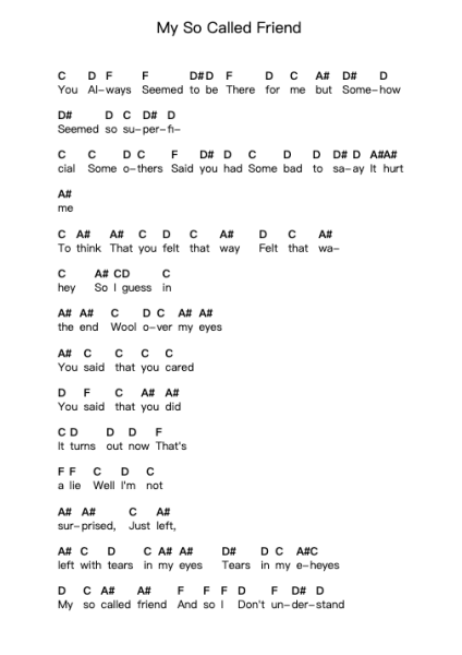 My So Called Friend Piano letter notes by Bigwig - Arr.Harjo