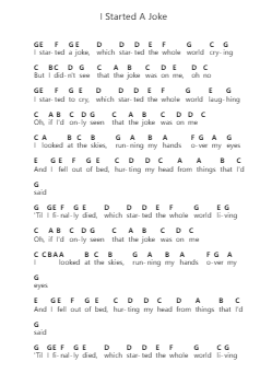 I Started A Joke पियानो पत्र नोट्स द्वारा Bee Gees - Arr.Jontier