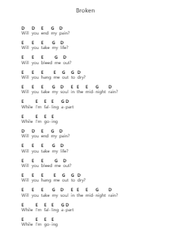 Broken Piano letter notes by Lund - Arr.Croftslop