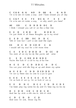 11 Minutes Piano letter notes by YUNGBLUD - Arr.Tabbeth Kentthune