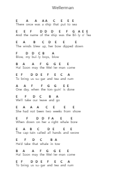 Wellerman 鋼琴字母譜由 The Longest Johns - 編曲 Temky Pisoll