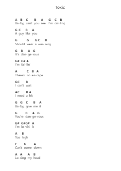 Toxic Piano letter notes by Melanie Martinez - Arr.Quintle