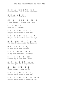 Do You Really Want To Hurt Me ملاحظات البيانو بواسطة Culture Club - ترتيب.Hawhe