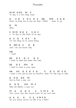 Thunder Nota surat piano oleh Boys Like Girls - Arr.Webbjohn Zafy