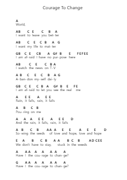 Courage To Change Piano letter notes by Sia - Arr.Rodblair
