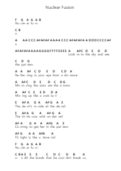Nuclear Fusion Piano letter notes by King Gizzard & The Lizard Wizard - Arr.Grifgins