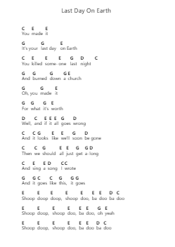 Last Day On Earth 钢琴字母谱由 beabadoobee - 编曲 Trissy Haydore