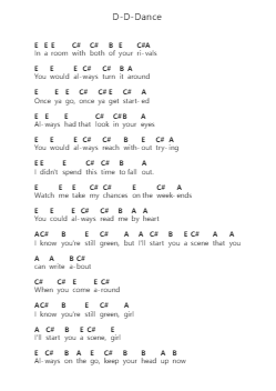 D-D-Dance Piano letter notes by The Royal Concept - Arr.Beckfey Earlnice