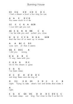 Burning House Piano letter notes by Cam - Arr.Restan
