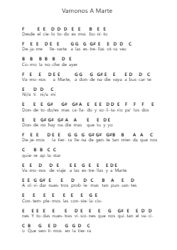 Vamonos A Marte Notas de piano em letras de Kevin Kaarl - Arr.Curwilde Perwin