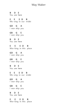 Way Maker पियानो पत्र नोट्स द्वारा Sinach - Arr.Dolpham