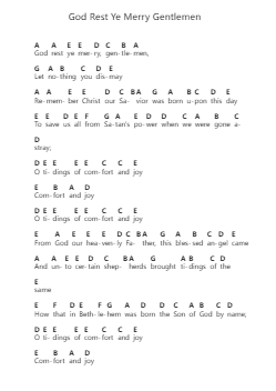 God Rest Ye Merry Gentlemen 钢琴字母谱由 Barenaked Ladies - 编曲 Bachnoah Wacooke