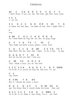 Caledonia Piano letter notes by Dougie MacLean - Arr.Consdia Debruth