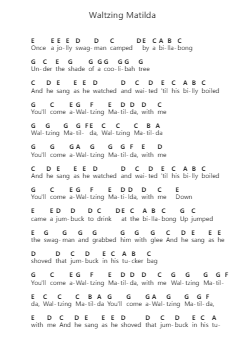 Waltzing Matilda Ghi chú đàn piano bởi Slim Dusty - Arr.Burnelett Loncil