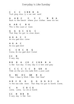Everyday Is Like Sunday Nota surat piano oleh Morrissey - Arr.Cropenn Brighted