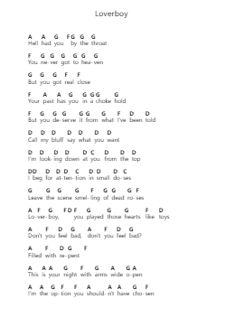 Loverboy Catatan huruf piano oleh You Me At Six - Arr.Pullamb