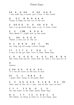 These Days Catatan huruf piano oleh Bon Jovi - Arr.Sailsharte Troypril