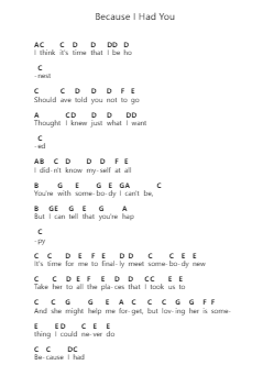 Because I Had You Nota surat piano oleh Shawn Mendes - Arr.Yvettenat Iveshall