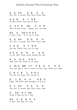 Rockin Around The Christmas Tree โน้ตตัวอักษรเปียโนโดย Brenda Lee - Arr.Jecie Youngjean