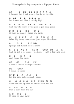 Spongebob Squarepants - Ripped Pants Piano letter notes by Misc Cartoons - Arr.Leoduke Hodwey