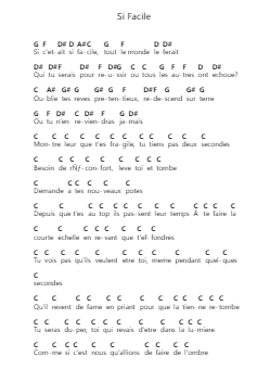 Si Facile 钢琴字母谱由 Casseurs Flowters - 编曲 Shelmore Yetgrant
