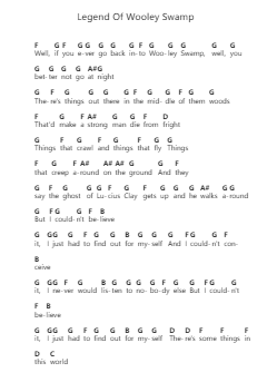 Legend Of Wooley Swamp 钢琴字母谱由 The Charlie Daniels Band - 编曲 Raemen