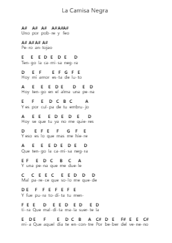 La Camisa Negra Nota surat piano oleh Juanes - Arr.Jillcooke Murday