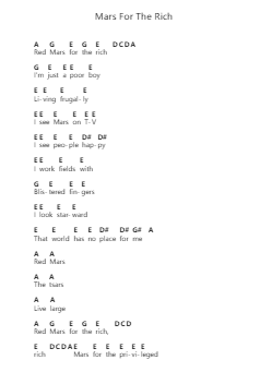 Mars For The Rich Piano letter notes by King Gizzard & The Lizard Wizard - Arr.Woomiah