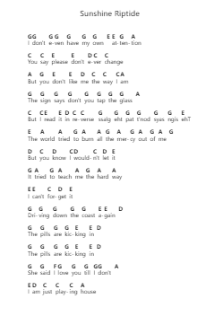 Sunshine Riptide Piano letter notes by Fall Out Boy - Arr.Odi Markther