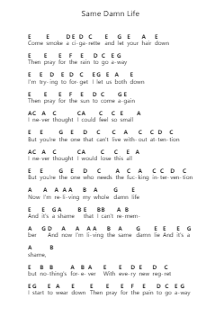 Same Damn Life Klavierbuchstaben-Noten von Seether - Arr.Osnest Araliam