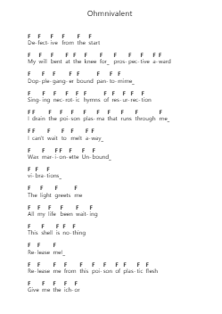 Ohmnivalent Piano letter notes by Anomalous - Arr.Abters Bloomsteele