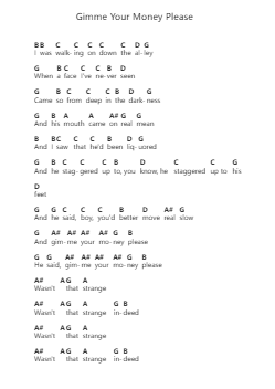 Gimme Your Money Please โน้ตตัวอักษรเปียโนโดย Bachman-Turner Overdrive - Arr.Morsechi Billra