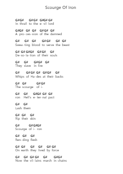 Scourge Of Iron Piano letter notes by Cannibal Corpse - Arr.Clepert